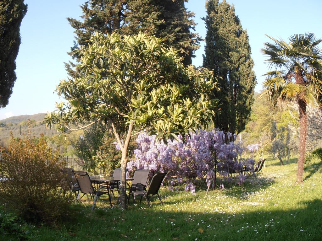 Fattoria La Tavernuzza Grassina ห้อง รูปภาพ
